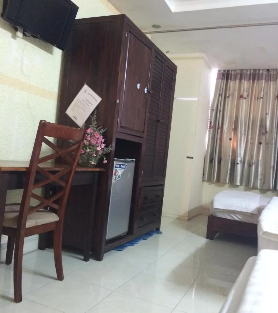 Kien Nhi Tam Motel Vung Tau